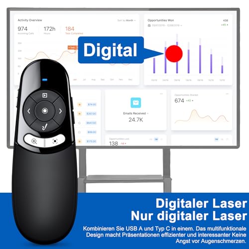 Digitaler Presenter, USB C Kabellose 2.4 GHz Powerpoint Fernbedienung, Pointer für Präsentationen mit Spotlight/Lupe/Digitaler Pointer für Windows 8/10/Mac SO 11.12/LCD/LED