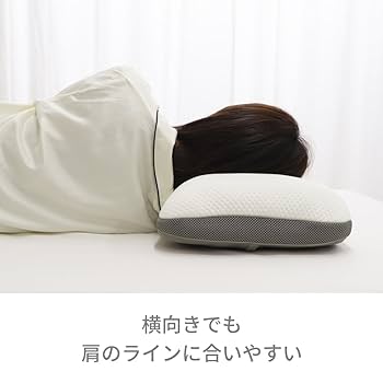 まくら 楽天市場】昭和西川 オーダーメイド枕ギフト券「MAKULABO X