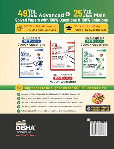 Image of Disha Errorless 49 Years JEE Advanced (1978 - 2026) & 25 Year JEE Main (2002 - 2026) MATHEMATICS Chapter-wise & Topic-wise PYQs Book 22nd Edition | Solved Papers Question Bank in NCERT Flow | JEE 2026