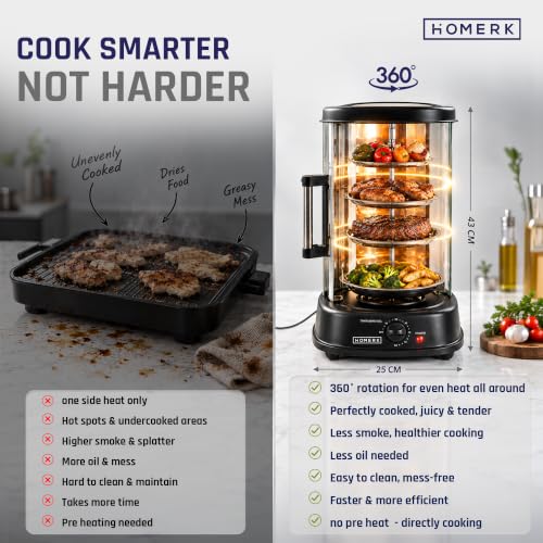 Image of Homerk Inigrill Griller for Home Kitchen Electric| Tandoor, BBQ, Mini Shawarma Machine| Indoor Chicken Vertical Rotisserie|7 Kebab Skewer, Fish Basket, Drip Tray with Door