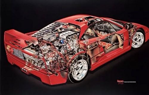 Ferrari F40 Cutaway David Kimble Extremely Rare Car Poster