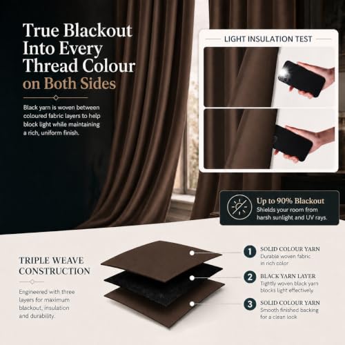 Image of Homestan Blackout Window Curtains 4 Feet Long Set of 2, Darkbrown
