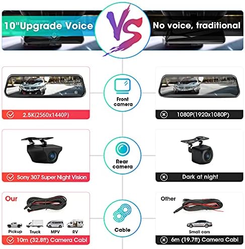 NewestJansite Voice Control Mirror Dash Cam 2.5K Dual Dash Camera Front and Rear with Waterproof Backup Camera, 10'' Full Touch Screen Rear View Mirror with Super Night Vision 170° Angle