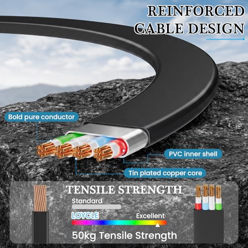 6 en 1 Câble de rechargeur multiple rétractable USB C Câble 1.1m Chargement rapide – Jusqu'à 66W PD Fonctionne avec 100W PD Chargeur universel multi-appareils adaptateur pour voiture et voyage