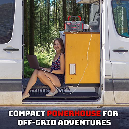 Backcountry Portable Power Stations, 300W, 500W or 1000W - Solar Generator Lithium Backup Battery with Power Outlet, USB, Wireless Charging for Camping and Indoor Home Use - Image 4