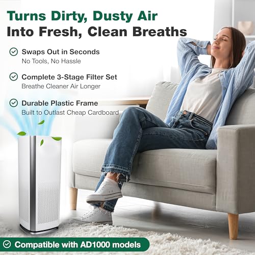 Image of Think Crucial Air Purifier Filter Replacement Compatible with Air Doctor AD1000 - Includes Efficient Air Filter, 1 Carbon Gas Trap Filter, and 1 Pre-Filter for Home and Office - Third Party Product