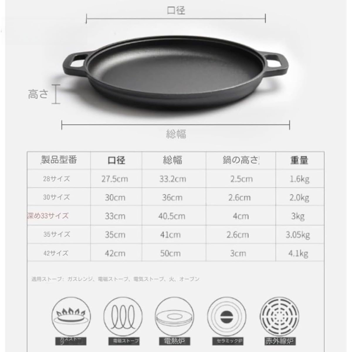 丸形鋳鉄鉄板 プロ仕様 厚み設計 ガス火対応 焼肉/お好み焼き/もんじゃ焼き/焼きそば/ステーキ用 蓄熱性 料理の旨み閉じ込め (3