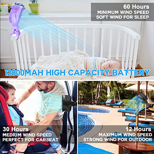 Portable Fan, Stroller Fan 60Hrs 12000mAh Battery Operated Fans U