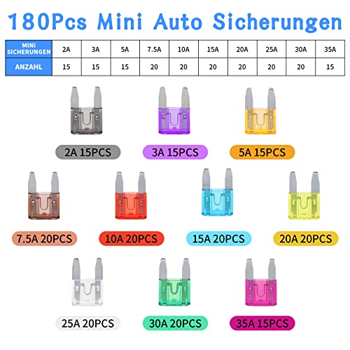 Electrapick Mini Sicherung Set mit 180 Auto-Sicherungen