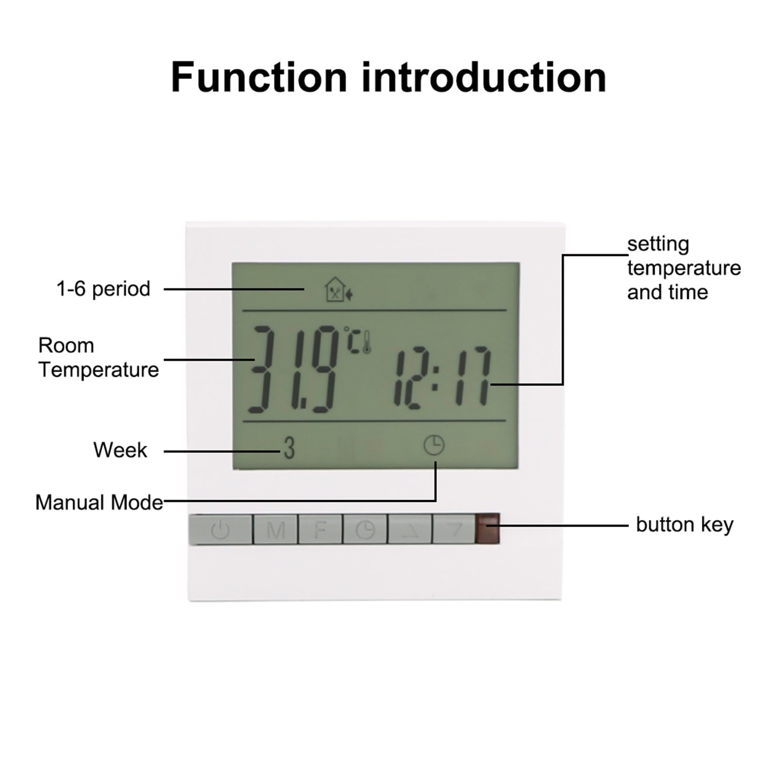 LCD kocioł gazowy termostat grzewczy tygodniowy programowalny regulator temperatury pokojowej cyfrowy Informacja O ZgodnośCi