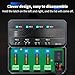 12V Universal Motorcycle Fuse Block with Relay Box Kit, LED Warning Indicator,Small Automotive Fuse Block with 4 Circuits Blade Fuse Holder