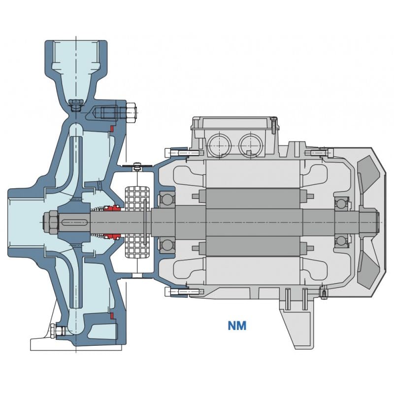 Pompa acqua Calpeda NMM1A 0,37 kW filettata da 1 a 4,2 m3/h monofase 220V