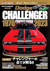 CHALLENGER ALL BREEDERS A2 ポスター チャレンジャー CHALLENGER ALL