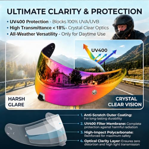 Image of PSLER Helmet Visor for T520 ST1400 R1 - T520 ST1400 R1 Face Shield Helmet Visor Helmet Accessories,Deep Rose Red