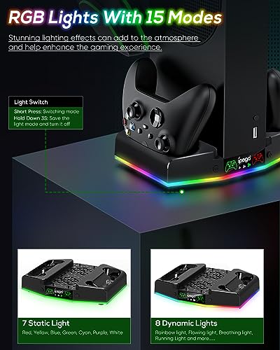 Image of Cooling Stand & Charging Station for Xbox Series S with RGB Light Strip,Dual Charger of Controllers and Cooler Fan for XSS Console Accessories with 2*1400mAH Rechargeable Battery Pack,1*Headphone Hook