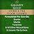 Granite Gold Stone And Tile Floor Cleaner - No-Rinse Deep Cleaning Granite, Marble, Travertine, Ceramic Solution - 32 Ounces (Packaging may vary)