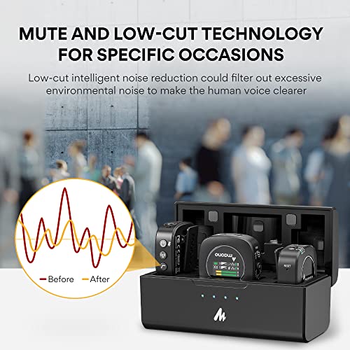 Image of MAONO Ultra-Compact Wireless Lavalier Microphone with Charging Case, 2.4GHz Dual Lapel Mics with Real-time Monitoring, Gain and Mute for Interview, Vlogging, Live Streaming, TikTok(WM821 A2)