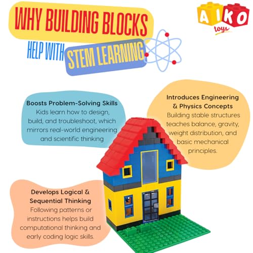 Image of AIKO Town House Set No.5 | 240 Premium ABS Plastic Building Blocks | Multi-Colour Construction Toy for Kids | STEM Educational Blocks with Idea Book | Best Gift for Boys & Girls