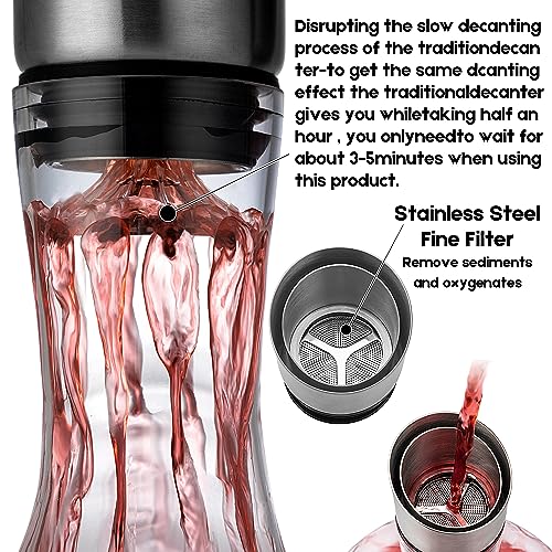 Vnoperito 123 Wine Decanter,Red Wine Carafe,Decanter With Built-In Aerator Pourer, 100% Hand Blown Lead-Free Crystal Glass thumb #1