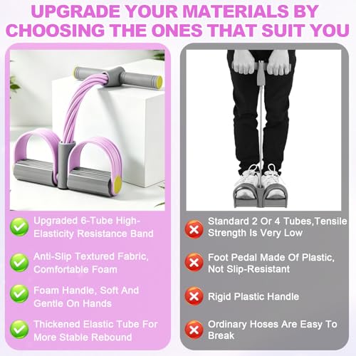 Image of Multifunction Tension Rope, 6-Tube Elastic Yoga Pedal Puller Resistance Band, Natural Latex Tension Rope Fitness Equipment, for Abdomen /Waist /Arm /Leg Stretching Slimming Training