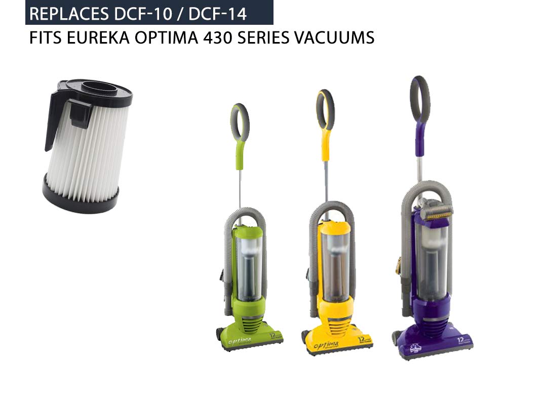 Filtro H12 Lavabile E Riutilizzabile HQRP Per Eureka DCF-10 DCF-14 Per