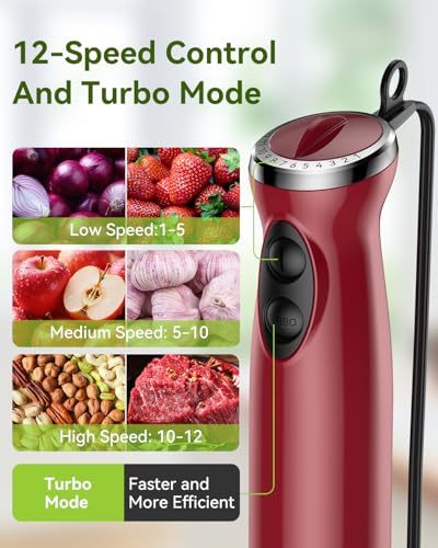 Immersion Blender For Soups