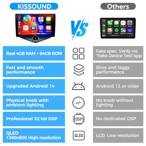 Radio con pantalla QLED 9'' Android 14 para Dodge RAM miniatura 4