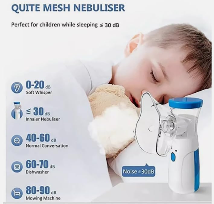 Nebulizzatore Portatile Silenzioso, Inalatore con Maschere per Adulti e Bambini, USB Ricaricabile