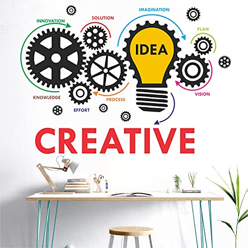 StickMe 'Creative Idea Innovation Teamwork Office Work Place Inspirational Motivational Wall Sticker' -SM1056 (Multi Colour, Vinyl - 100cm X 70 cm)-Self-Adhesive