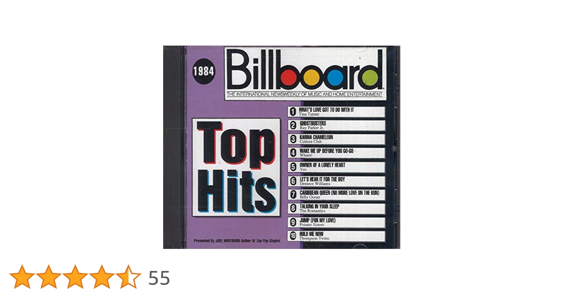 Amazon.co.jp: 1984-Billboard Top Hits: ミュージック