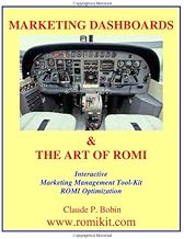 Marketing Dashboards & The Art Of Romi