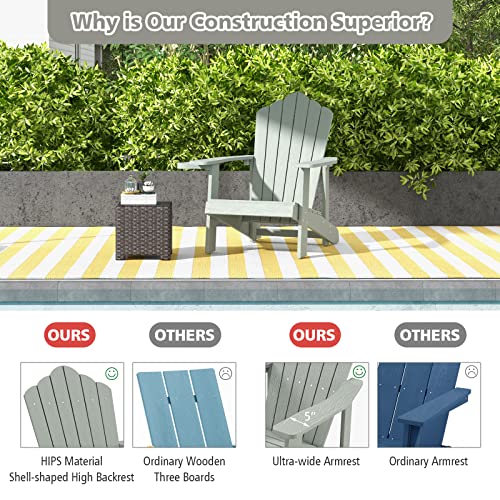 Tangkula Oversized Adirondack Chair, Patio Lounge Chairs W/Adjustable Cup Holder, Hips Armchairs Slatted Chair, Outdoor Weather Resistant Fire Pit Chair For Deck Backyard Garden Porch (2, Light Grey) #TOP6