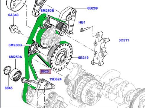 Miniatura 2 de LAND ROVER Correa de transmisión 2.0L 16V Range Rover EVOQUE Discovery Sport LR184802