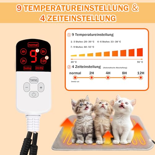 TEOV Haustier Heizkissen für Katzen Hunde 45 x 70CM, 20°C-55°C Temperatur & 4 Timing Einstellbar, Sichere wasserdichte Heizkissen