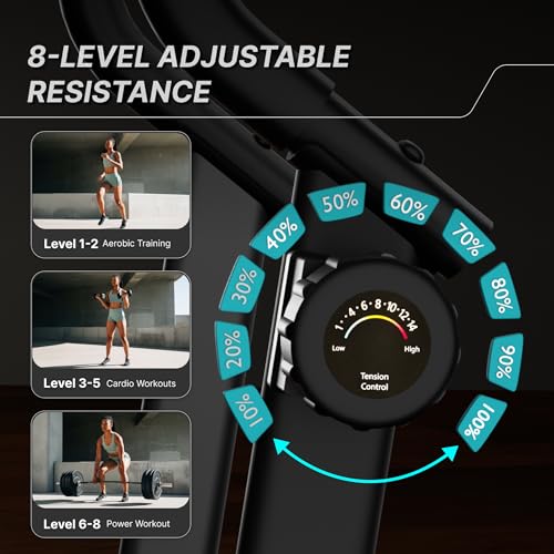Image of Cult Ever Climb Climber Machine | 150 kg Max Weight | 8-Level Magnetic Resistance | 3-Level Incline & Pedal Inclination | Foldable with Wheels | LED Display & Tablet Holder | Ideal for Home use