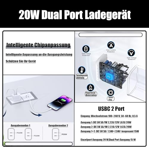 20 W USB C oplader, PD20 W oplader, USB C met 2 USB-C-aansluitingen, voeding voor iPhone 16/15/14/13 12 11 SE XS XR 8 7, wit - Afbeelding 4