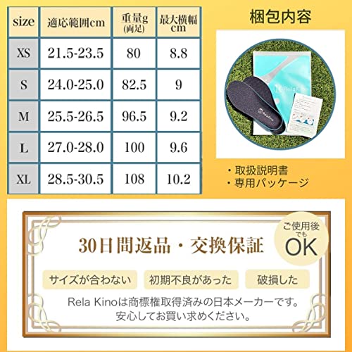 インソール 1日中快適 理学療法士監修 中敷き 衝撃吸収 アー