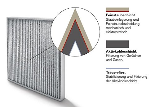 Original BMW Filtre à poussières fines pour BMW X4 F26 - jusqu'à l'année de construction 09/2013 Cover