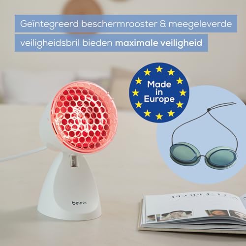 Maxi Meilleur Pro Series Led Masker – Lichttherapie - View 2