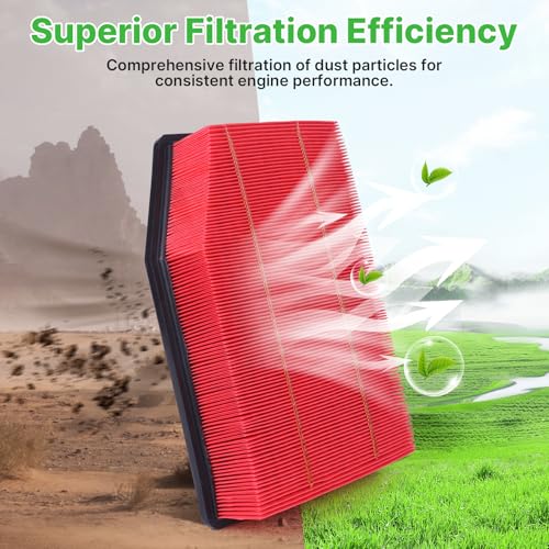 Image of 2PCS Engine Air Filter Fit for 2019-2026 Cadillac Escalade&Chevrolet Silverado 1500,&GMC Sierra 1500&Suburban&Tahoe Air Filter Replacement Engine Filter# 84121217 CA12404