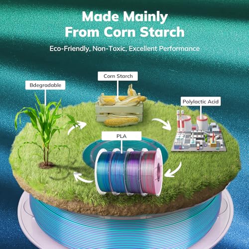 Image of AMOLEN Silk PLA 3D Printer Filament 4KG Bundle, Shiny Dual Color Filament 1.75mm Pack, Multicolor Change 3D Printing Filament for Most FDM 3D Printer, Green Series