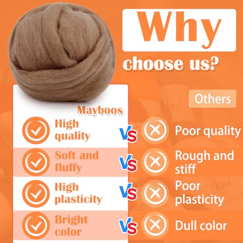 Image of Mayboos 1.76oz Bright Brown Natural Wool Roving, Needle Felting Wool | Wool for Needle Felting Bright Brown Color for Wet /Dry Felting Handcrafts and Spinning
