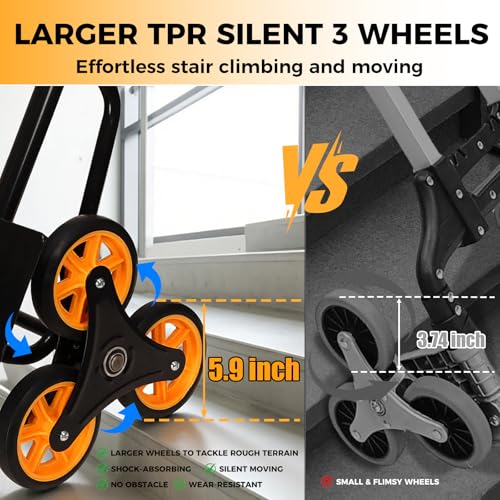 Carretilla para escaleras resistente con ruedas triples 5.9 pulgadas miniatura 2