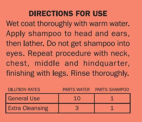 Davis Tropical Coconut Pet Shampoo, 12 oz