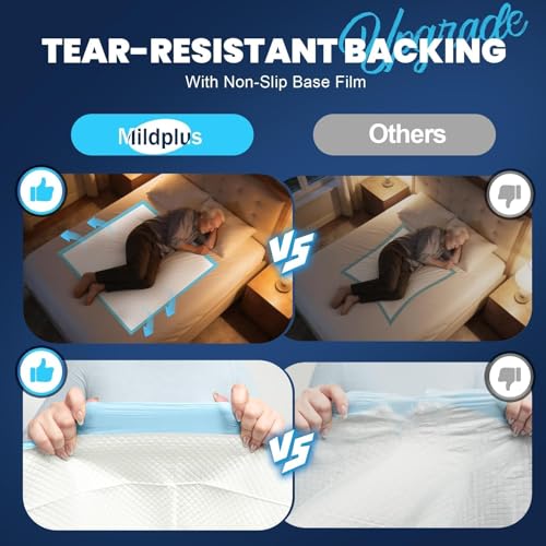 Image of MILDPLUS Heavy Duty Underpad 36''x36'' 50 Count 125 Grams Extra Large Chucks Pads 3XL Disposable Bed Pads, Super Absorbent Incontinence Pads for Adults, Kids, Pee Pads (Blue)