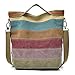 AIBILIEI Sac à bandoulière pour femme, sac à bandoulière pour shopping, travail, voyage(5-Sac de toile)