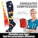 Aoliks Compression Socks for Women and Men, Knee High Support Stockings, Long Pink Floral Support Socks for Women, Gift Socks for Circulation Support, Swelling Relief and Recovery