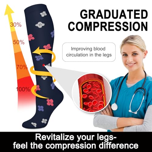Image of Aoliks Medical Compression Socks for Women & Men, Support Knee High Socks for Running,Nurses,Travel