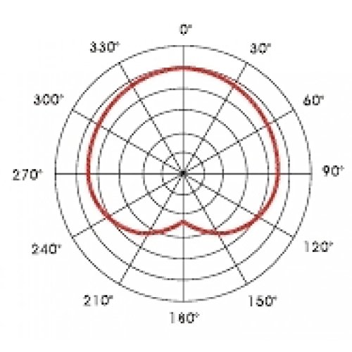 537245 - Festo - Flangia Di Montaggio, Misura 12, Acciaio Galvanizzato Farnell Alia - Foto 3