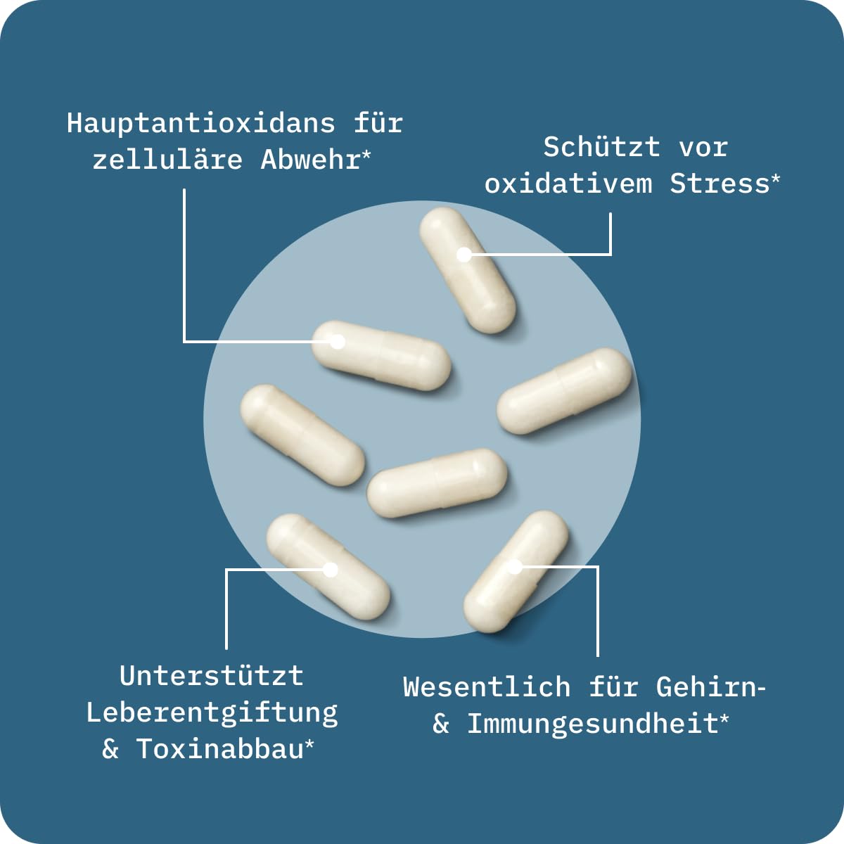 BodyBio Liposomal Glutathione - Hochwertiges Antioxidans mit Liposomaler Technologie für Optimale Aufnahme, 60 Glutathione Kapseln